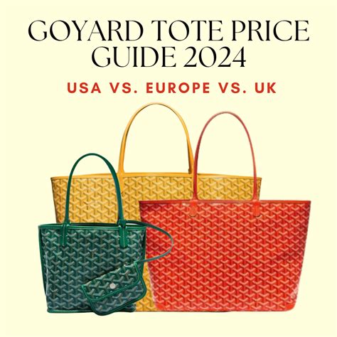 goyard überseekoffer|Goyard price guide.